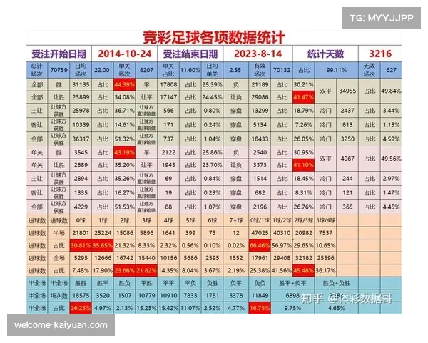 2023年3月8日竞彩足球赛事专项分析与投注建议汇总 2023年3月8日竞彩足球赛事专项分析与投注建议汇总